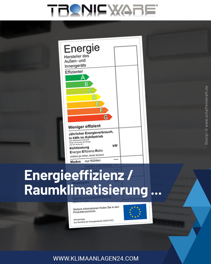 Energieeffizienz-Label für Klimaanlagen.